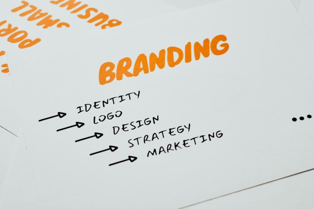 A photo of a paper with texts related to branding guidelines