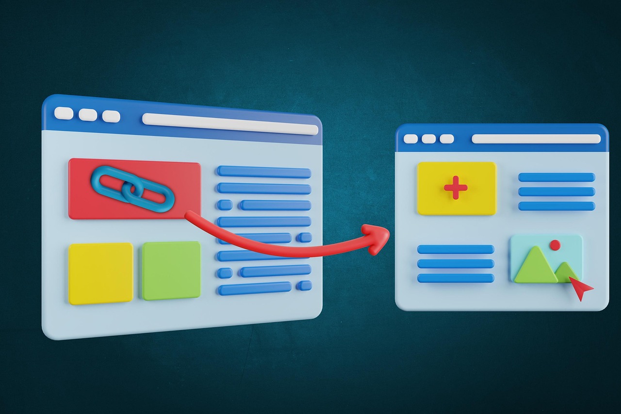 A graphic showing the linking of pages