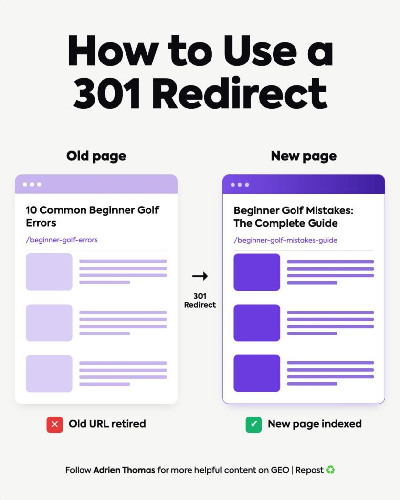 A photo showing how to use 301 redirect