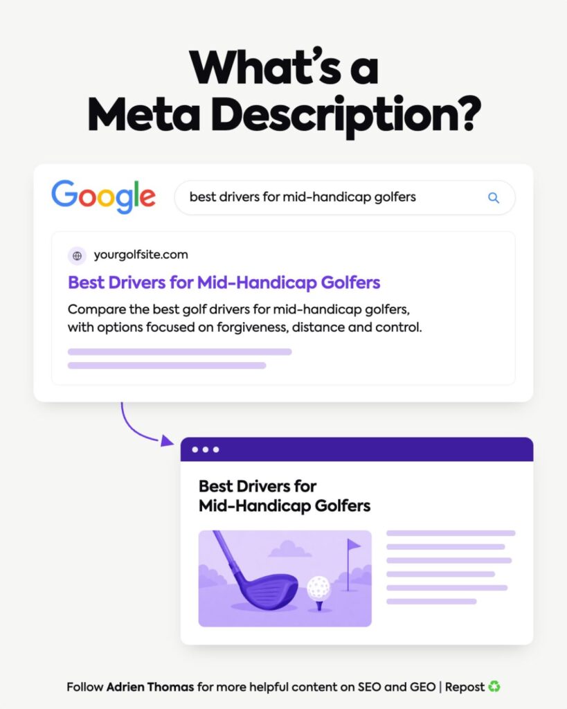 What is a Meta Description