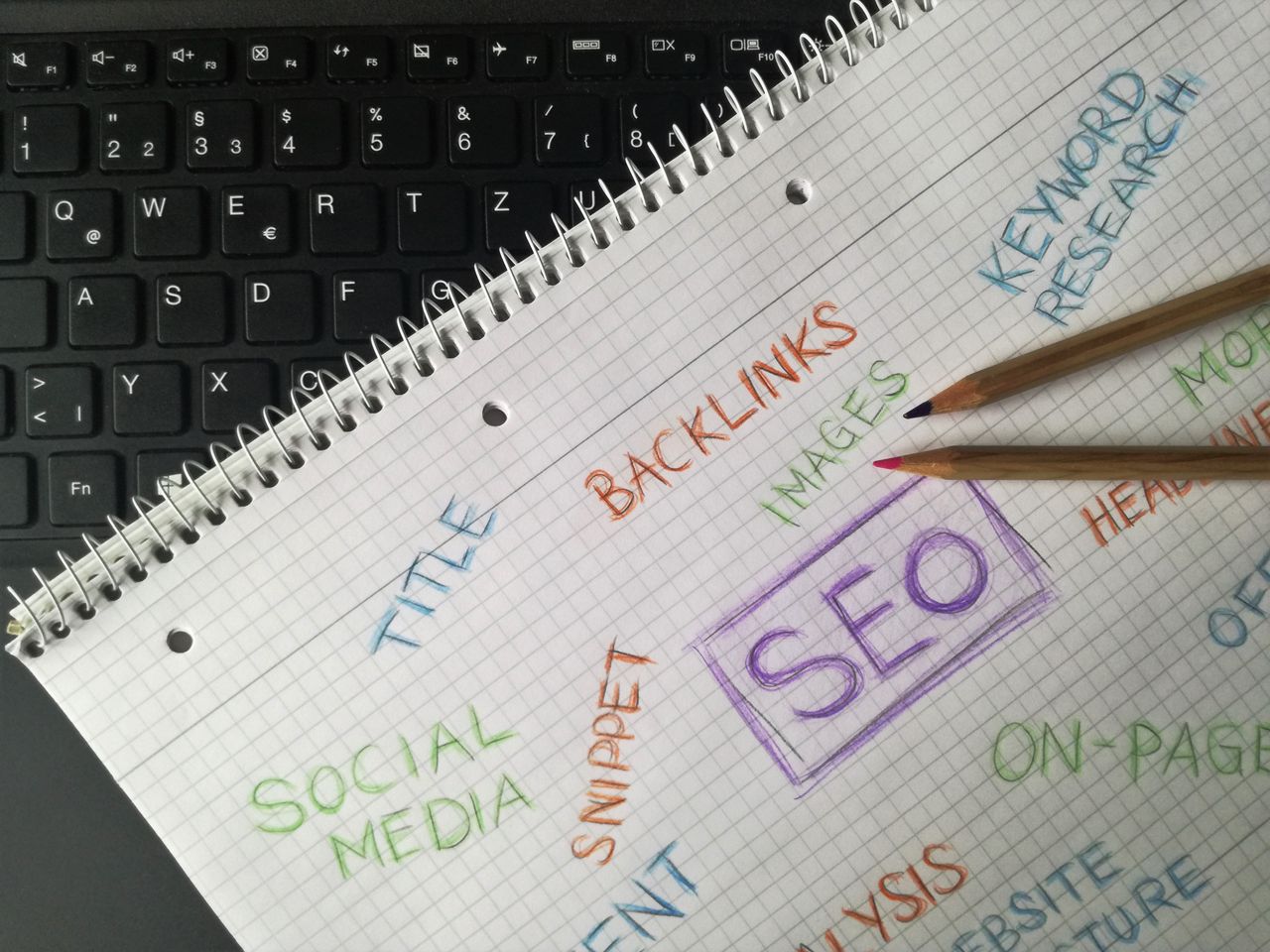 Close-up of notebook with SEO terms and keywords