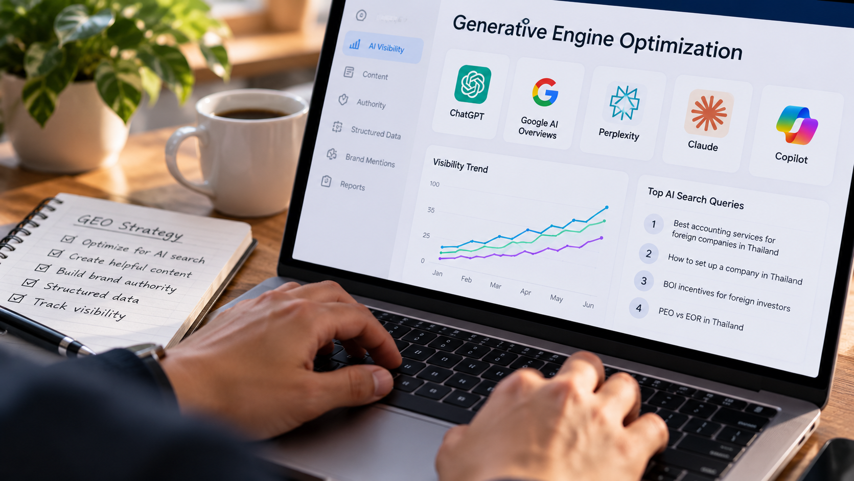 Generative Engine Optimization Workspace
